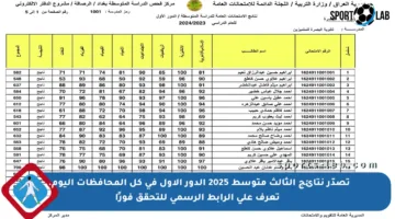 تصدّر نتائج الثالث متوسط 2025 الدور الأول في كل المحافظات اليوم.. تعرف على الرابط الرسمي للتحقق فورًا